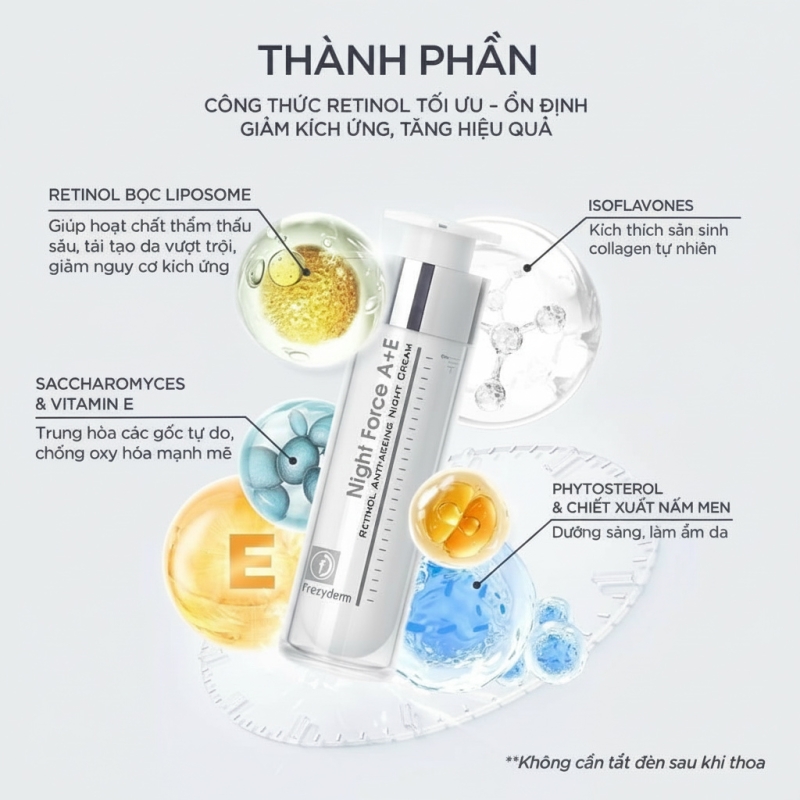 Kem Dưỡng Retinol Frezyderm Night force A+E: Trẻ Hóa Da, Xóa Nhăn Hiệu Quả