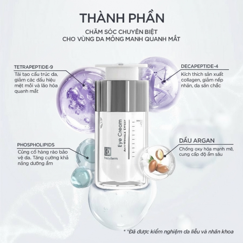 Kem Frezyderm Anti-Wrinkle Eye Cream: Đánh bay nếp nhăn, trẻ hóa vùng mắt