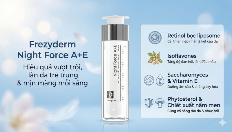 /san-pham/kem-duong-retinol-tre-hoa-da-frezyderm-night-force-ae.html