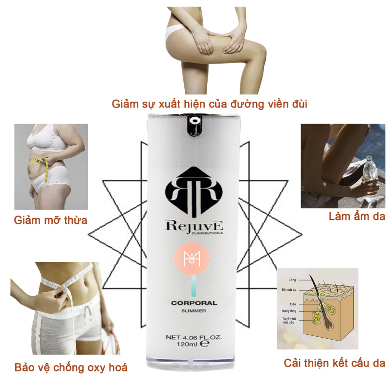 Rejuve Corporal Slimmer